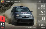Abarth 695 Biposto R