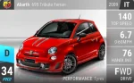 Abarth 695 Tributo Ferrari
