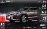 RDX