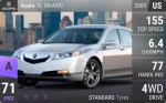 TL SH-AWD