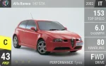 147 GTA