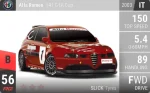 147 GTA Cup