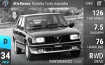 Giulietta Turbo Autodelta