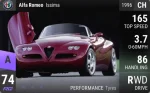 Issima