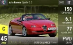 Spider 3.2