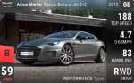 Rapide Bertone Jet 2+2