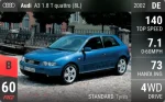 A3 1.8 T quattro (8L)