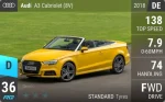 A3 Cabriolet (8V)