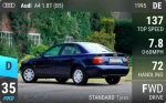 A4 1.8T (B5)