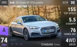 A5 Coupe 45 TFSI quattro