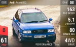 RS 2 Avant
