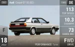 Coupe GT 5S (B2)