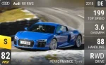 R8 RWS