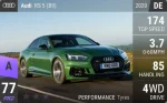 RS 5 (B9)