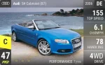 S4 Cabriolet (B7)