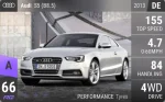 S5 (B8.5)