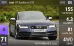 S7 Sportback (C7)