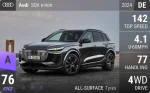 SQ6 e-tron