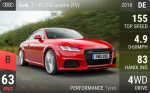 TT 45 TFSI quattro (FV)