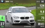 116d