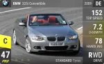325i Convertible