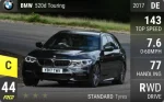 520d Touring