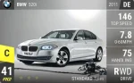 520i