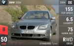 530d