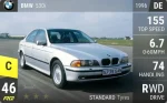 530i