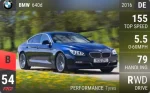 640d