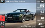 M440i xDrive Convertible