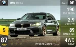 M5 CS