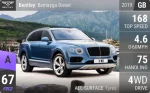 Bentayga Diesel