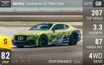 Continental GT Pikes Peak