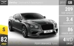 Continental Supersports