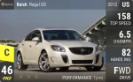 Regal GS