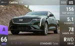 CT4