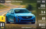 CT5-V Blackwing