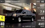 Escalade EXT
