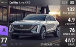Lyriq AWD