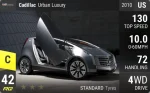 Urban Luxury