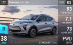 Bolt EUV