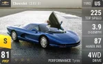 CERV III