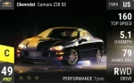 Camaro Z28 SS