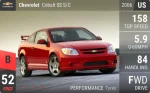 Cobalt SS S/C