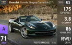 Corvette Stingray Convertible (C7)