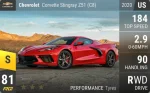 Corvette Stingray Z51 (C8)