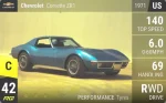Corvette ZR1
