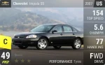 Impala SS