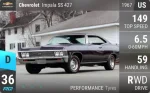 Impala SS 427